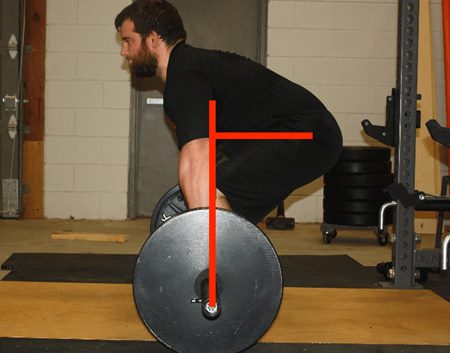 Logical Tips That Will Help You Increase Your Dead lift